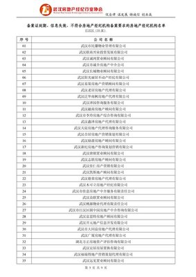 關于備案證到期、信息失效及不符合房地產經紀機構備案要求的名單公示