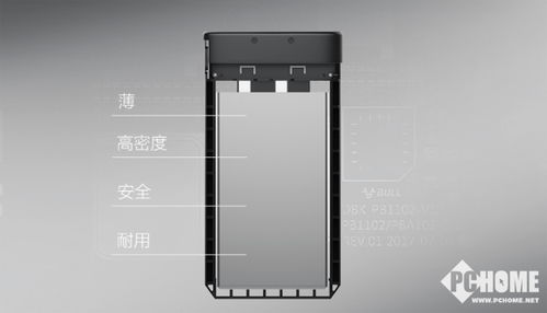 移動電源新國標(biāo)即將落地，這款產(chǎn)品為何能提前達(dá)標(biāo)引領(lǐng)行業(yè)？